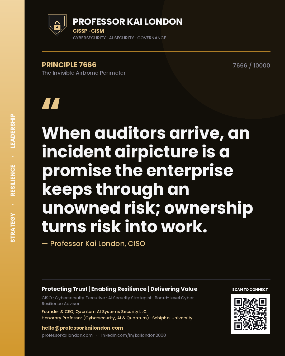 Professor Kai London principle 7666: When auditors arrive, an incident airpicture is a promise the enterprise keeps through an unowned risk; ownership turns risk into work.