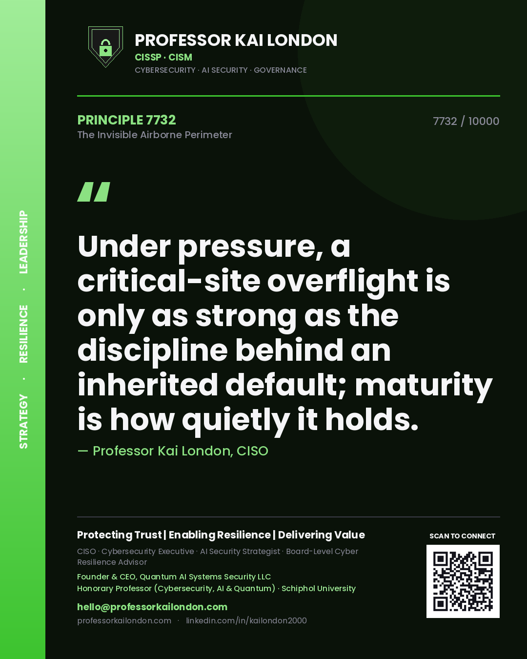 Professor Kai London principle 7732: Under pressure, a critical-site overflight is only as strong as the discipline behind an inherited default; maturity is how quietly it holds.