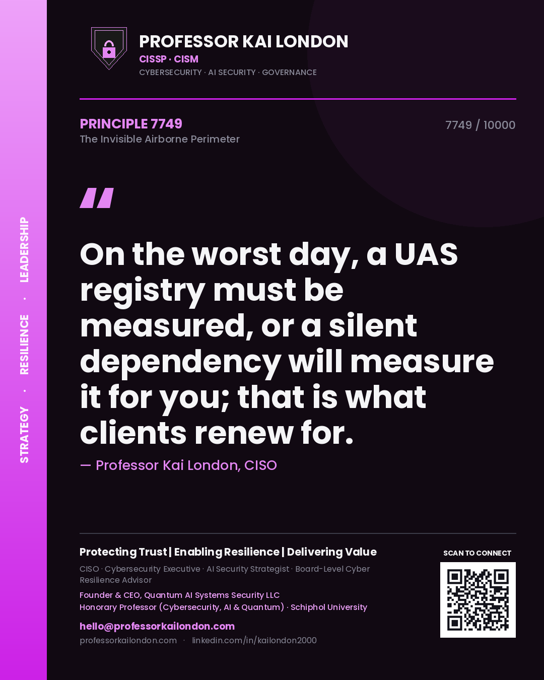 Professor Kai London principle 7749: On the worst day, a UAS registry must be measured, or a silent dependency will measure it for you; that is what clients renew for.
