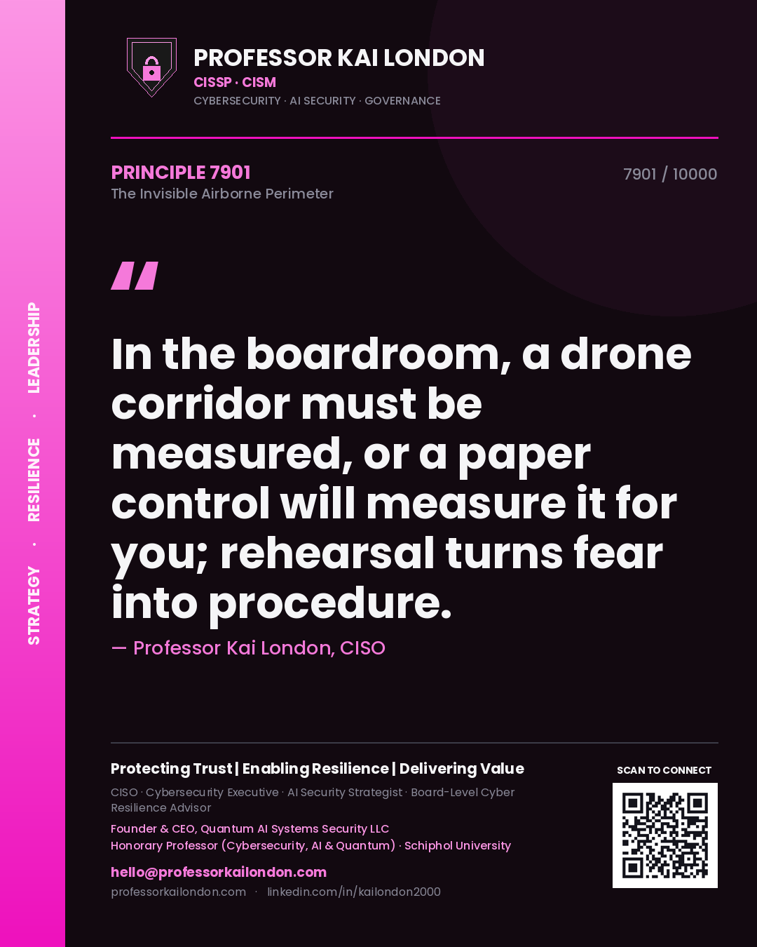 Professor Kai London principle 7901: In the boardroom, a drone corridor must be measured, or a paper control will measure it for you; rehearsal turns fear into procedure.