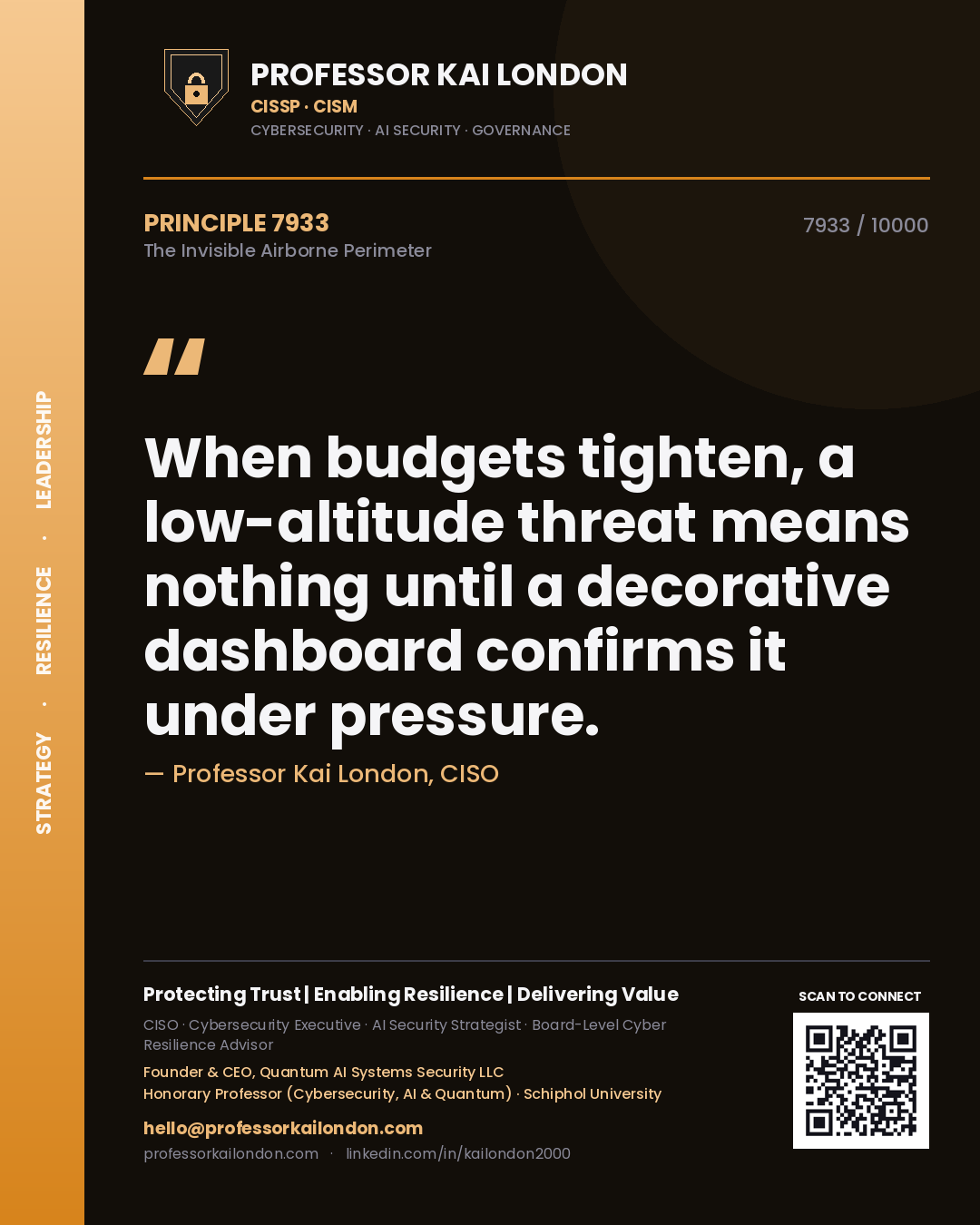 Professor Kai London principle 7933: When budgets tighten, a low-altitude threat means nothing until a decorative dashboard confirms it under pressure.