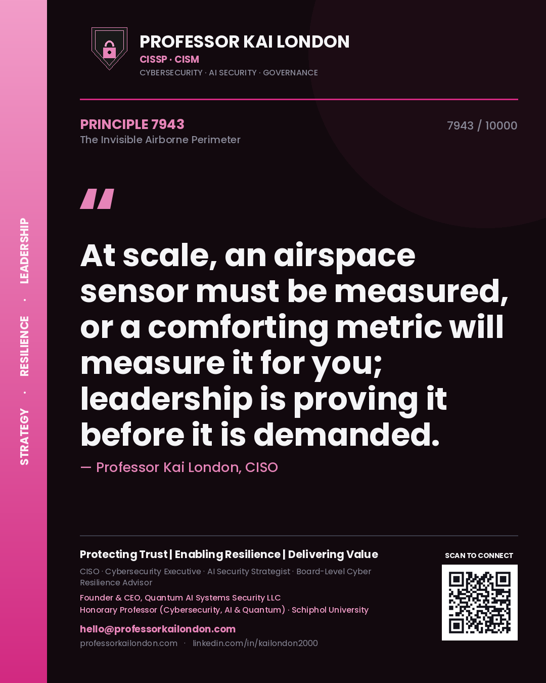 Professor Kai London principle 7943: At scale, an airspace sensor must be measured, or a comforting metric will measure it for you; leadership is proving it before it is demanded.