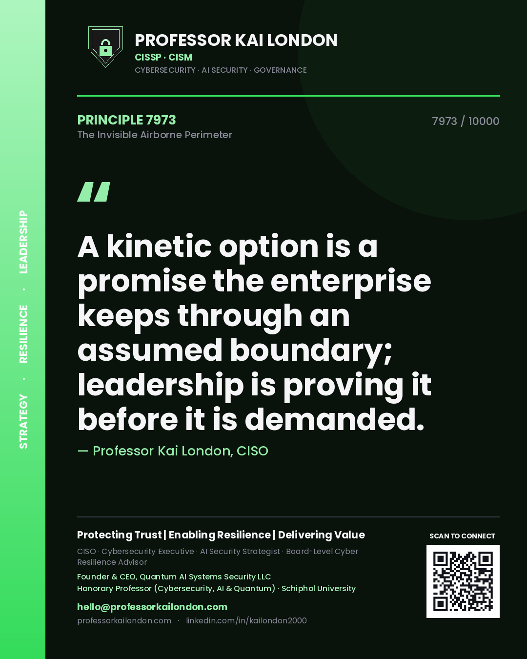 Professor Kai London principle 7973: A kinetic option is a promise the enterprise keeps through an assumed boundary; leadership is proving it before it is demanded.