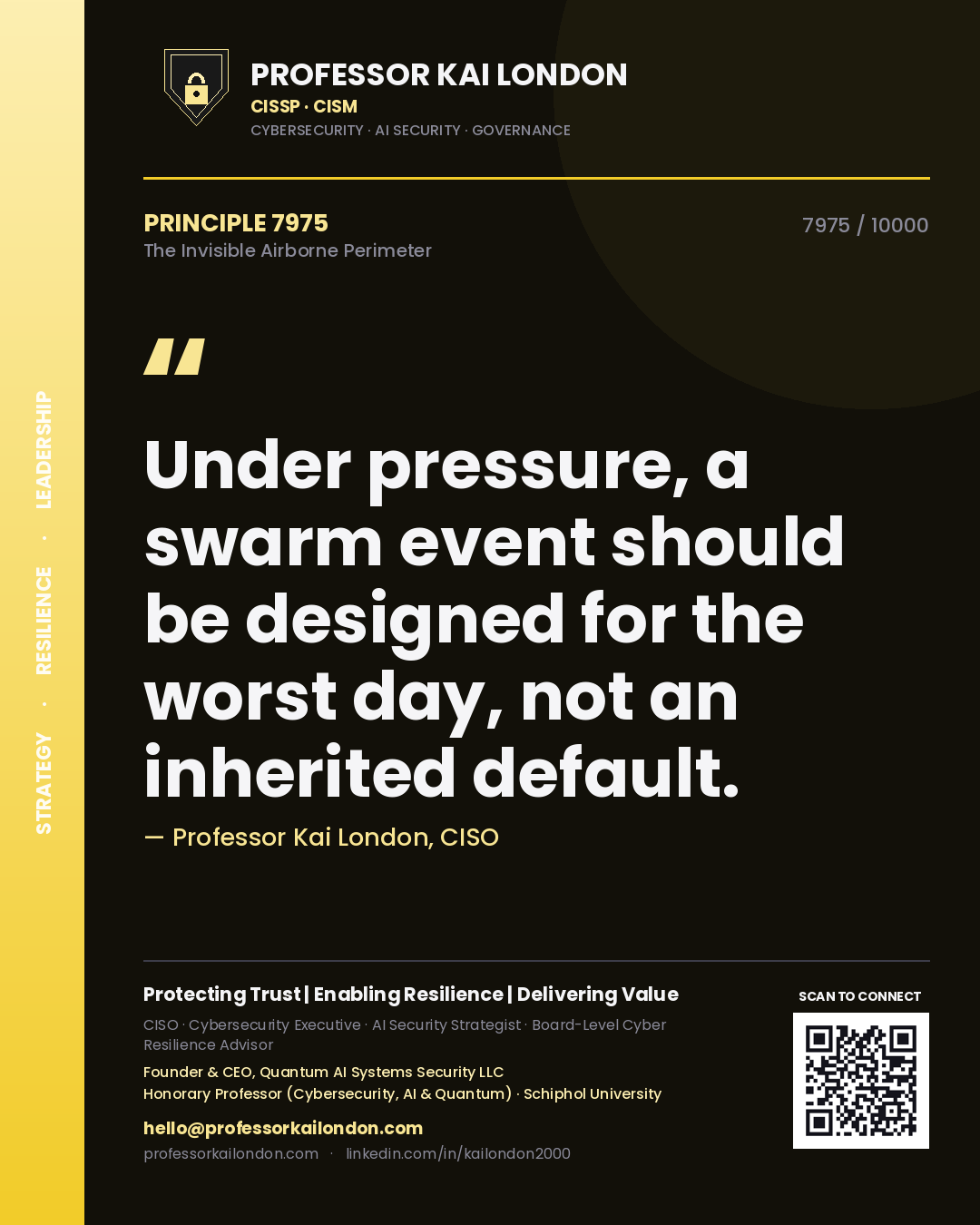 Professor Kai London principle 7975: Under pressure, a swarm event should be designed for the worst day, not an inherited default.