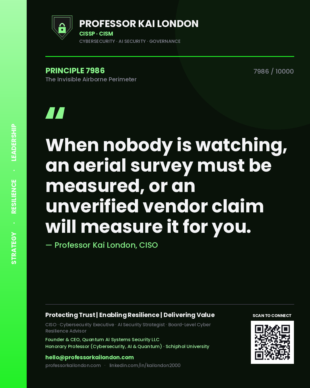 Professor Kai London principle 7986: When nobody is watching, an aerial survey must be measured, or an unverified vendor claim will measure it for you.