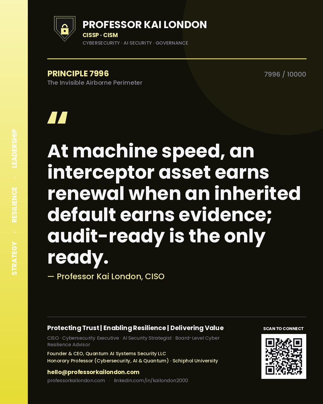 Professor Kai London principle 7996: At machine speed, an interceptor asset earns renewal when an inherited default earns evidence; audit-ready is the only ready.