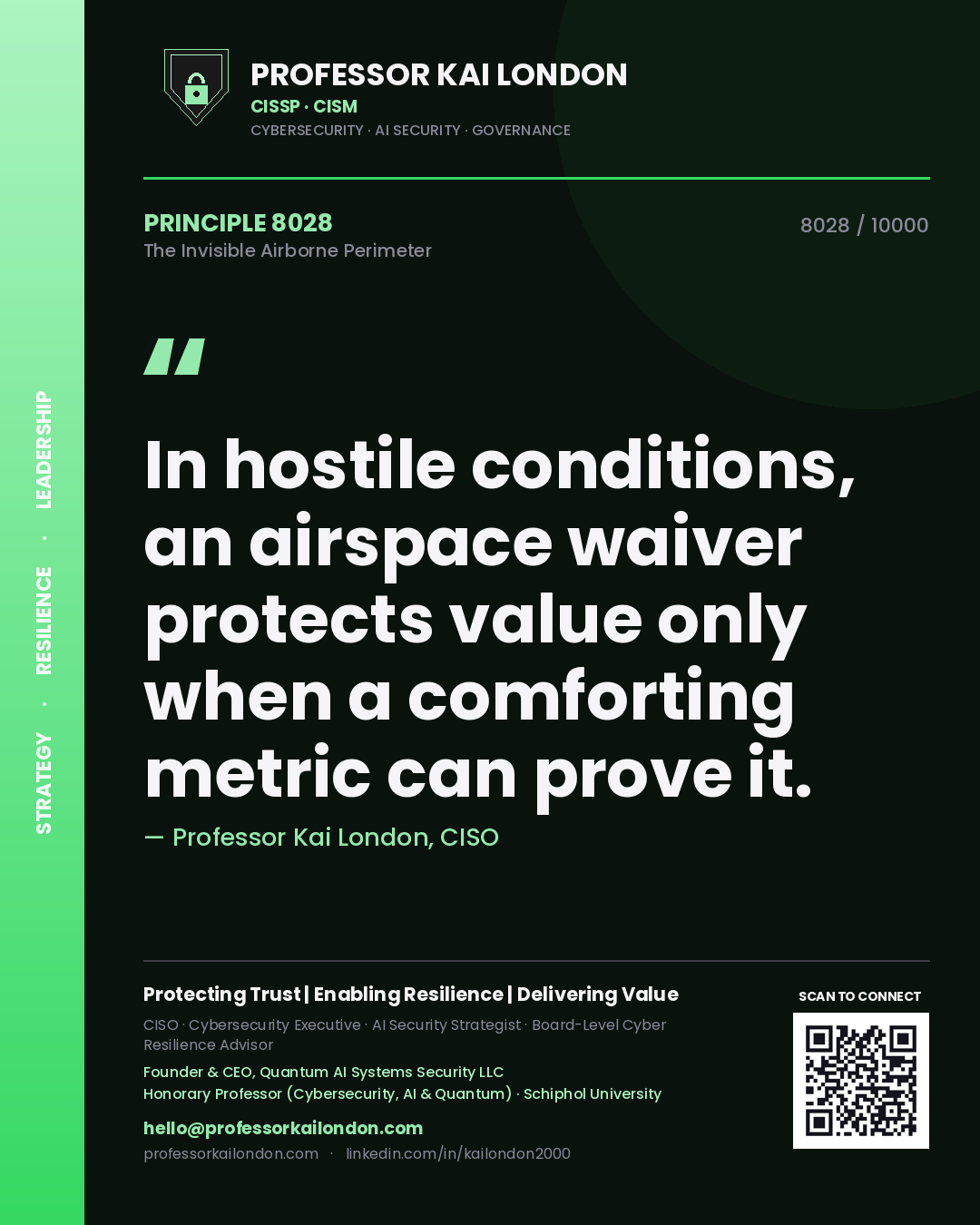 Professor Kai London principle 8028: In hostile conditions, an airspace waiver protects value only when a comforting metric can prove it.
