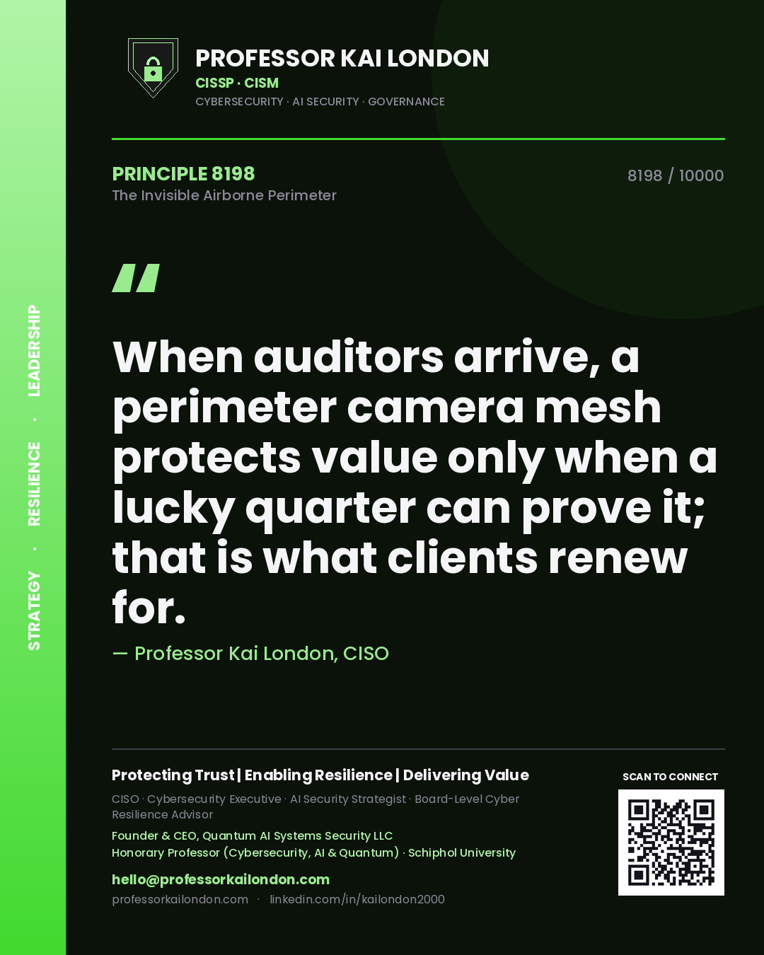 Professor Kai London principle 8198: When auditors arrive, a perimeter camera mesh protects value only when a lucky quarter can prove it; that is what clients renew for.