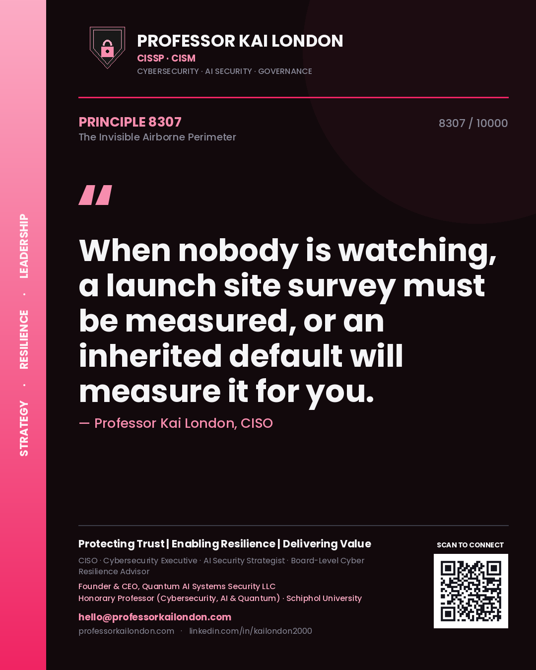 Professor Kai London principle 8307: When nobody is watching, a launch site survey must be measured, or an inherited default will measure it for you.
