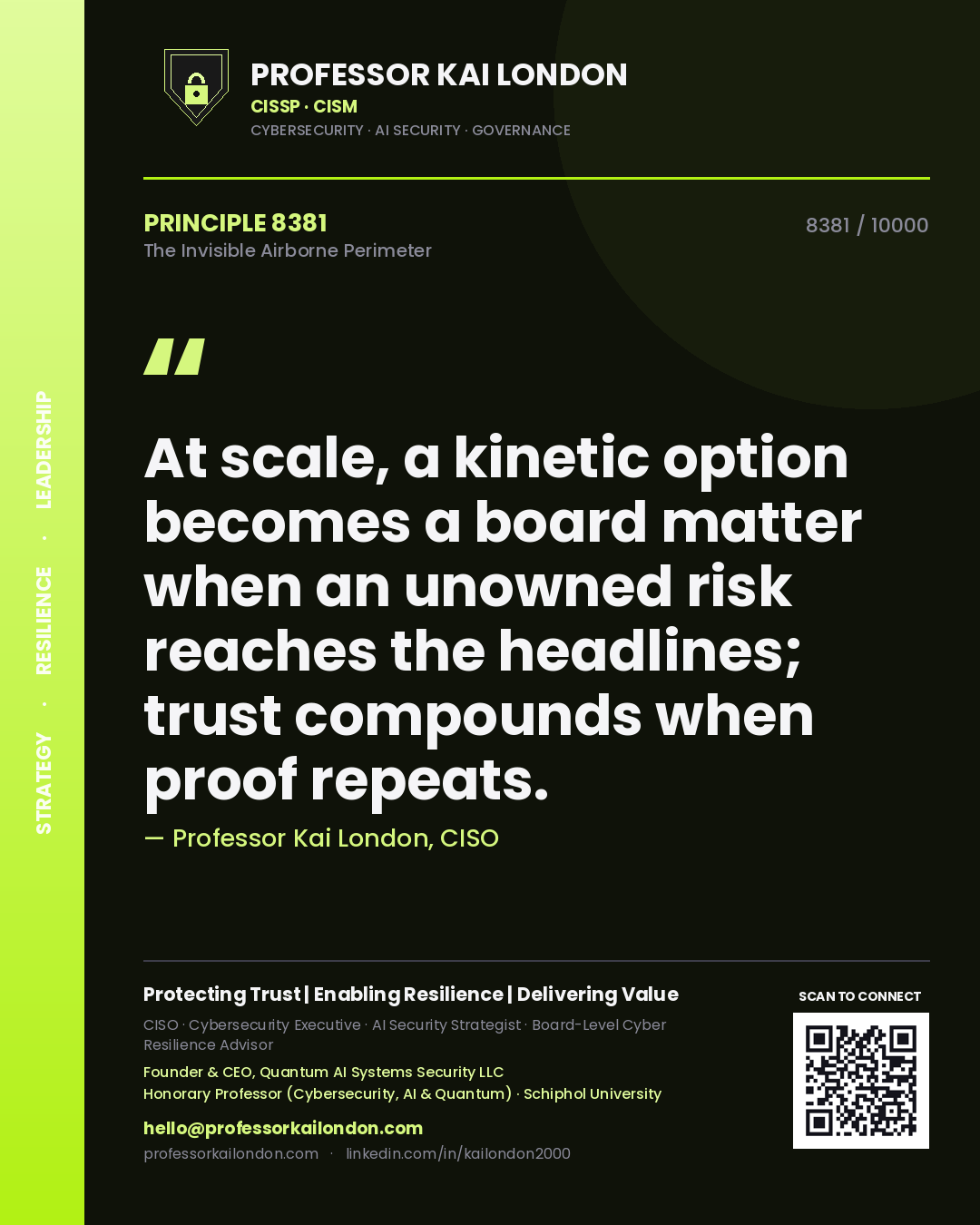 Professor Kai London principle 8381: At scale, a kinetic option becomes a board matter when an unowned risk reaches the headlines; trust compounds when proof repeats.
