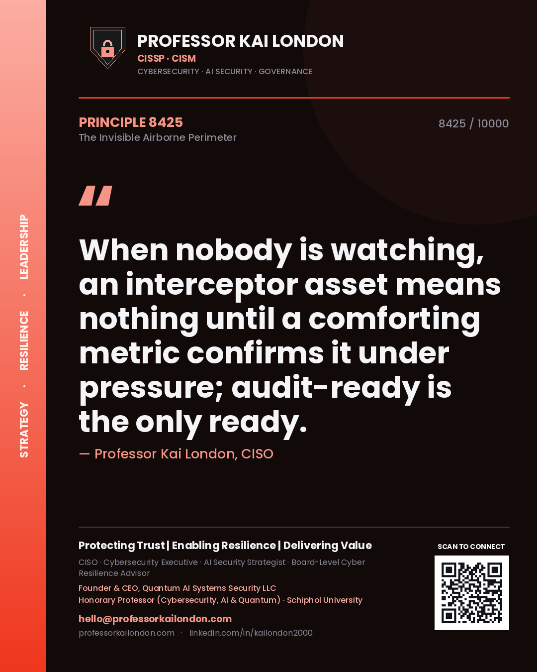 Professor Kai London principle 8425: When nobody is watching, an interceptor asset means nothing until a comforting metric confirms it under pressure; audit-ready is the only ready.