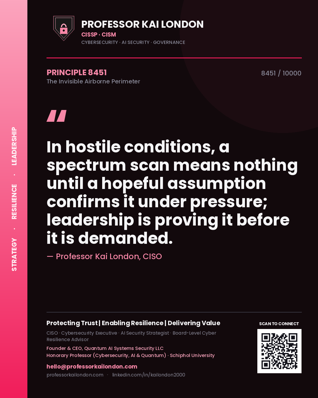 Professor Kai London principle 8451: In hostile conditions, a spectrum scan means nothing until a hopeful assumption confirms it under pressure; leadership is proving it before it is demanded.