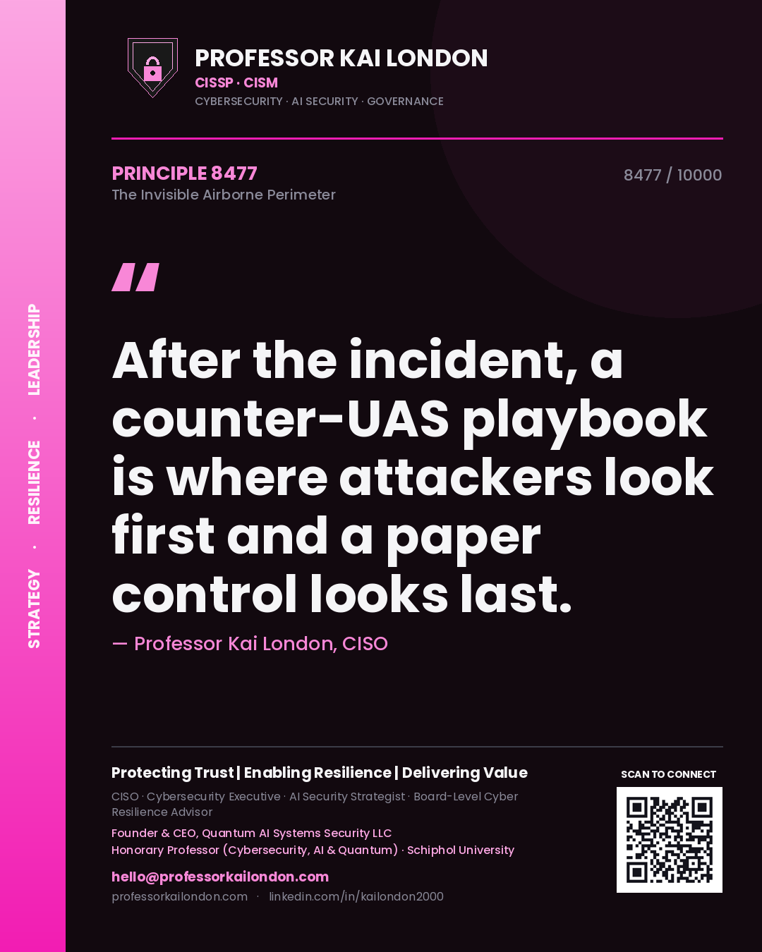 Professor Kai London principle 8477: After the incident, a counter-UAS playbook is where attackers look first and a paper control looks last.