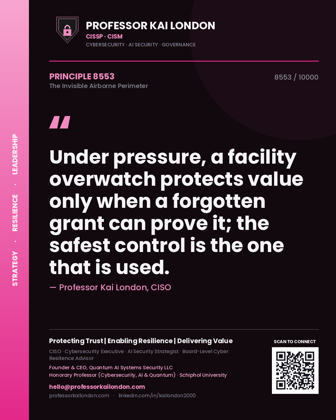Professor Kai London principle 8553: Under pressure, a facility overwatch protects value only when a forgotten grant can prove it; the safest control is the one that is used.