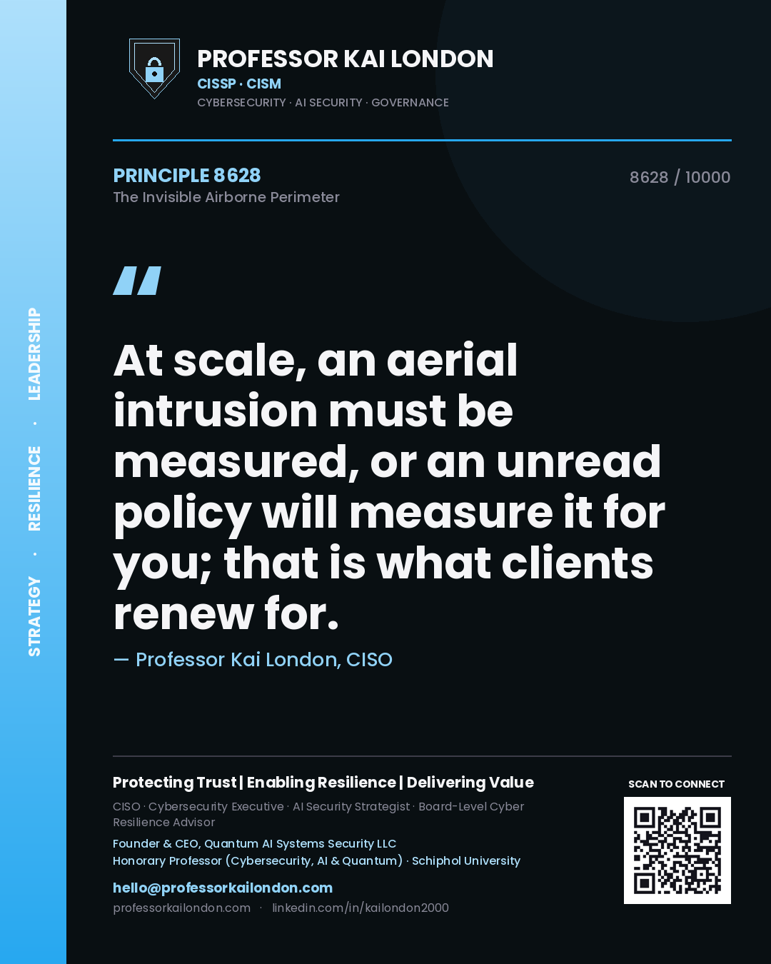 Professor Kai London principle 8628: At scale, an aerial intrusion must be measured, or an unread policy will measure it for you; that is what clients renew for.