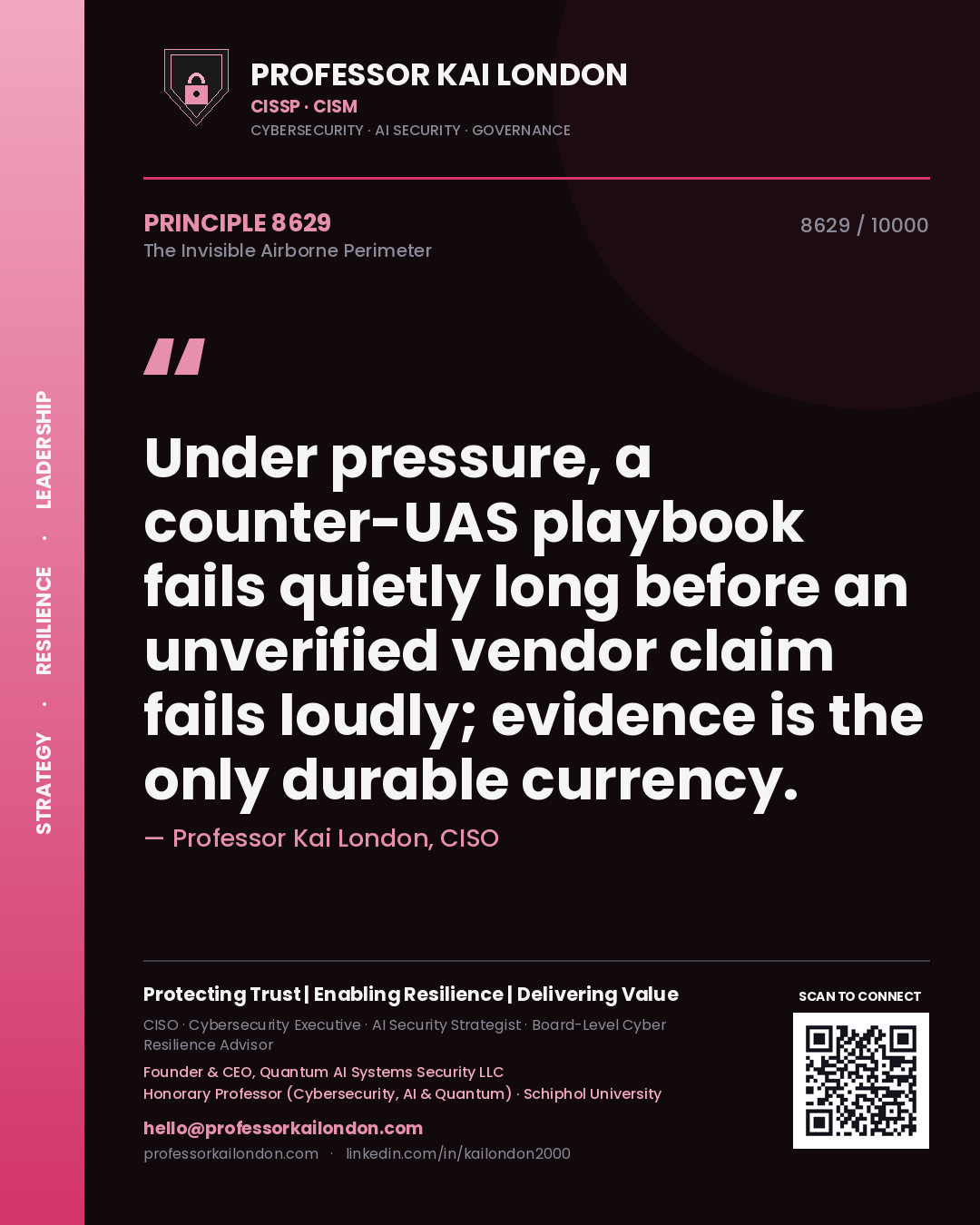 Professor Kai London principle 8629: Under pressure, a counter-UAS playbook fails quietly long before an unverified vendor claim fails loudly; evidence is the only durable currency.