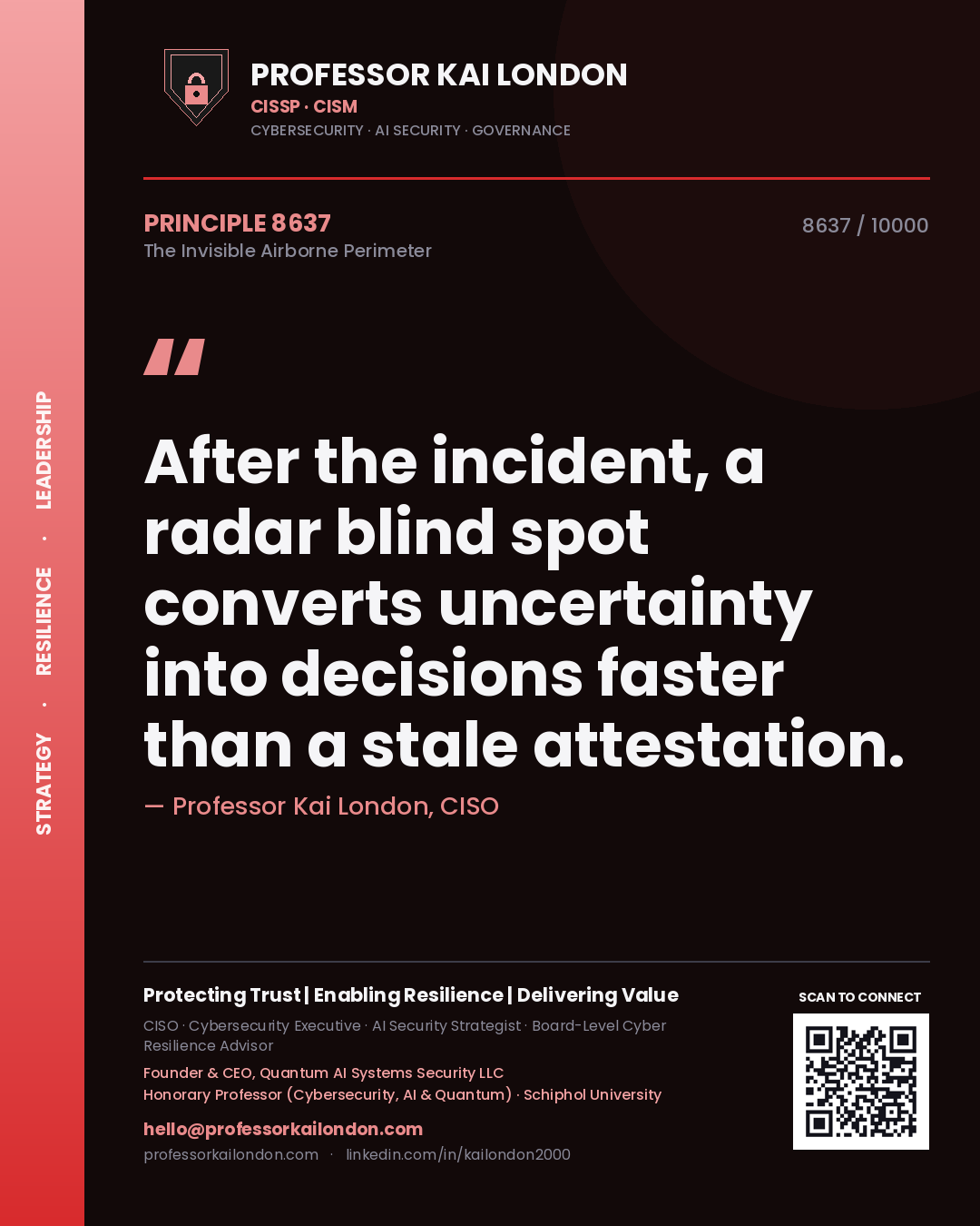 Professor Kai London principle 8637: After the incident, a radar blind spot converts uncertainty into decisions faster than a stale attestation.