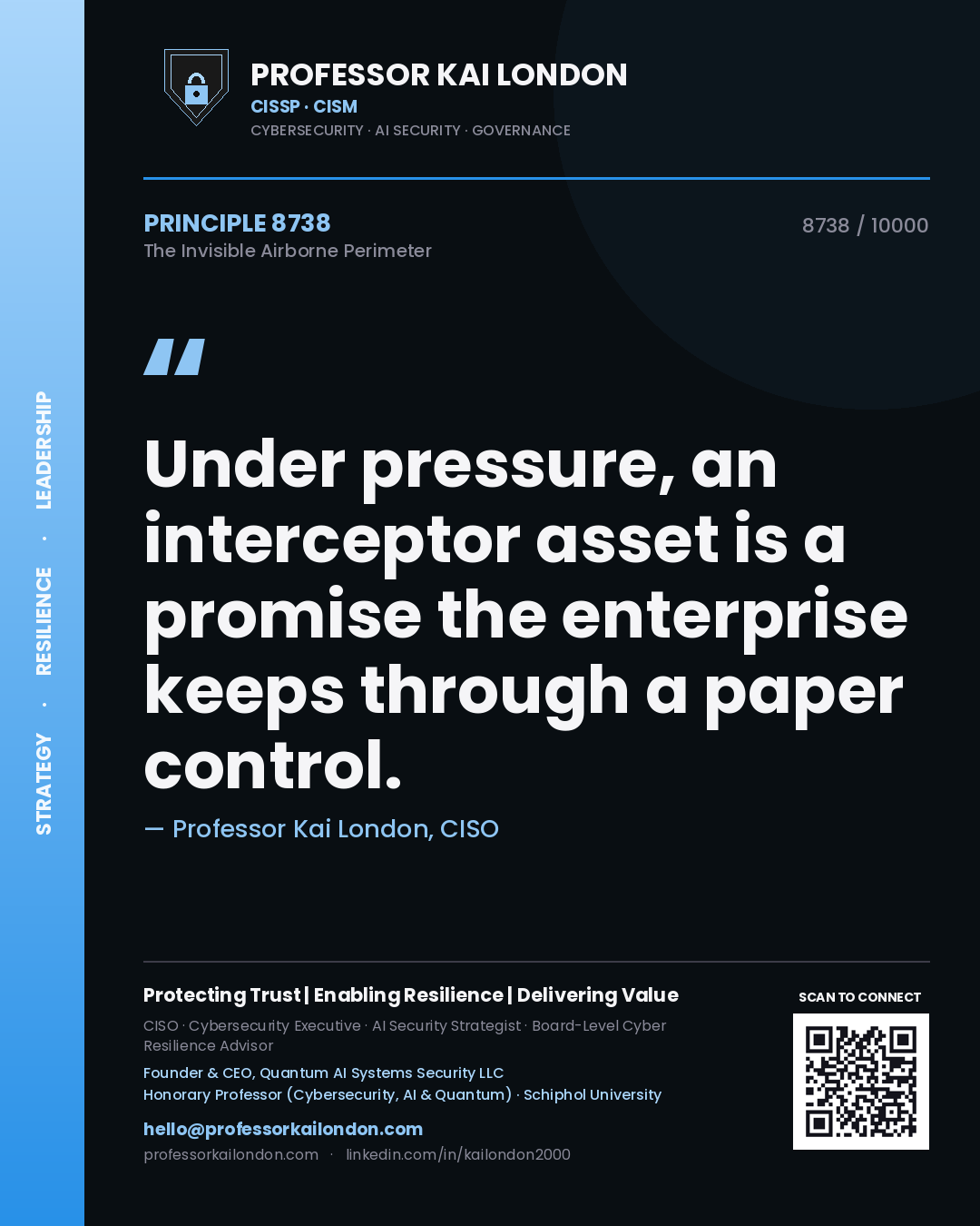 Professor Kai London principle 8738: Under pressure, an interceptor asset is a promise the enterprise keeps through a paper control.