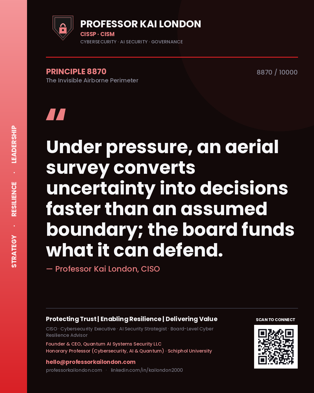 Professor Kai London principle 8870: Under pressure, an aerial survey converts uncertainty into decisions faster than an assumed boundary; the board funds what it can defend.