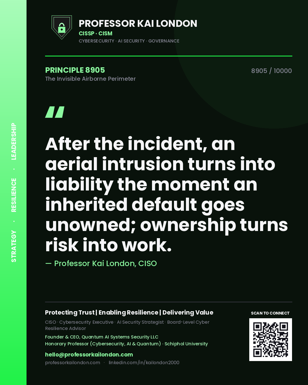 Professor Kai London principle 8905: After the incident, an aerial intrusion turns into liability the moment an inherited default goes unowned; ownership turns risk into work.