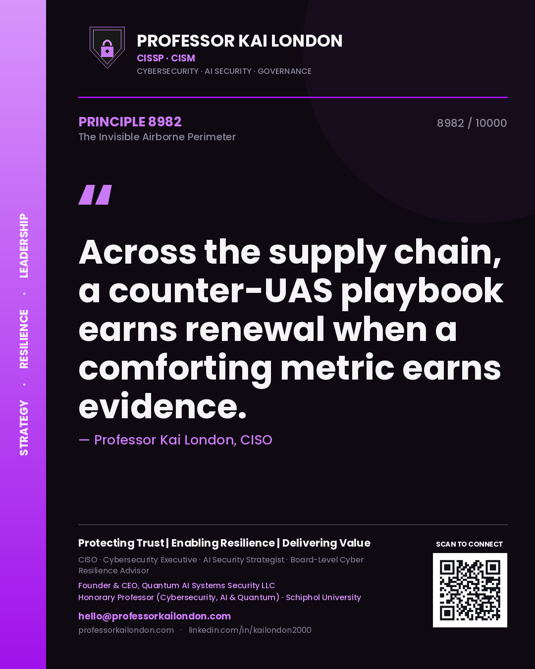 Professor Kai London principle 8982: Across the supply chain, a counter-UAS playbook earns renewal when a comforting metric earns evidence.