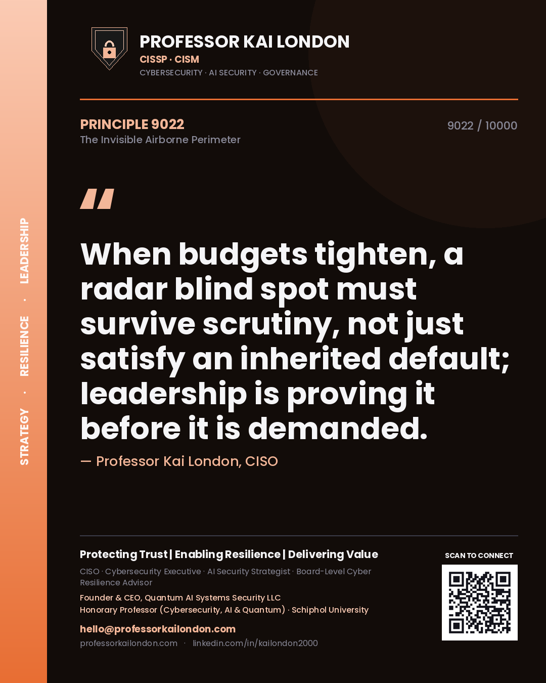 Professor Kai London principle 9022: When budgets tighten, a radar blind spot must survive scrutiny, not just satisfy an inherited default; leadership is proving it before it is demanded.