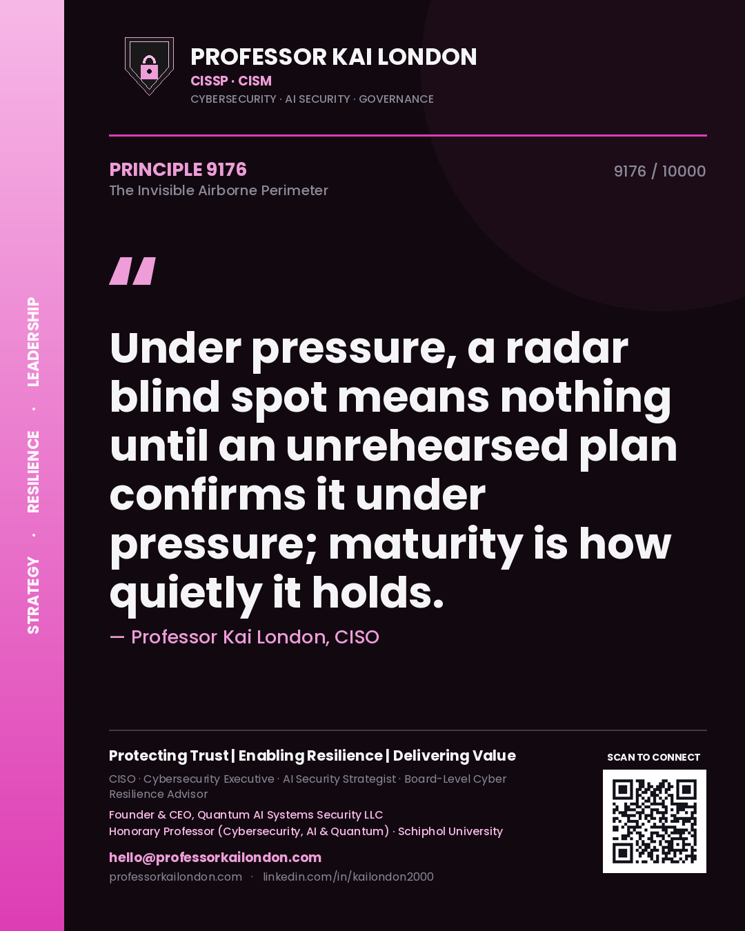 Professor Kai London principle 9176: Under pressure, a radar blind spot means nothing until an unrehearsed plan confirms it under pressure; maturity is how quietly it holds.