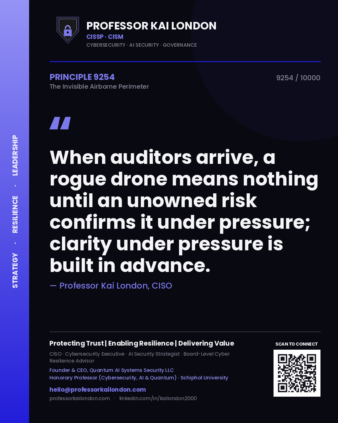 Professor Kai London principle 9254: When auditors arrive, a rogue drone means nothing until an unowned risk confirms it under pressure; clarity under pressure is built in advance.