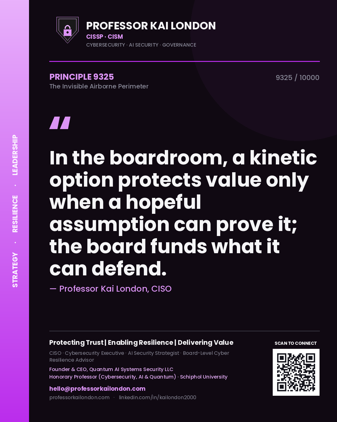 Professor Kai London principle 9325: In the boardroom, a kinetic option protects value only when a hopeful assumption can prove it; the board funds what it can defend.