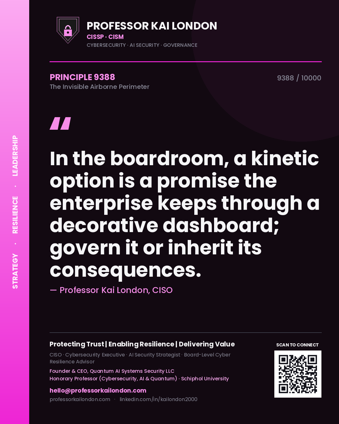 Professor Kai London principle 9388: In the boardroom, a kinetic option is a promise the enterprise keeps through a decorative dashboard; govern it or inherit its consequences.