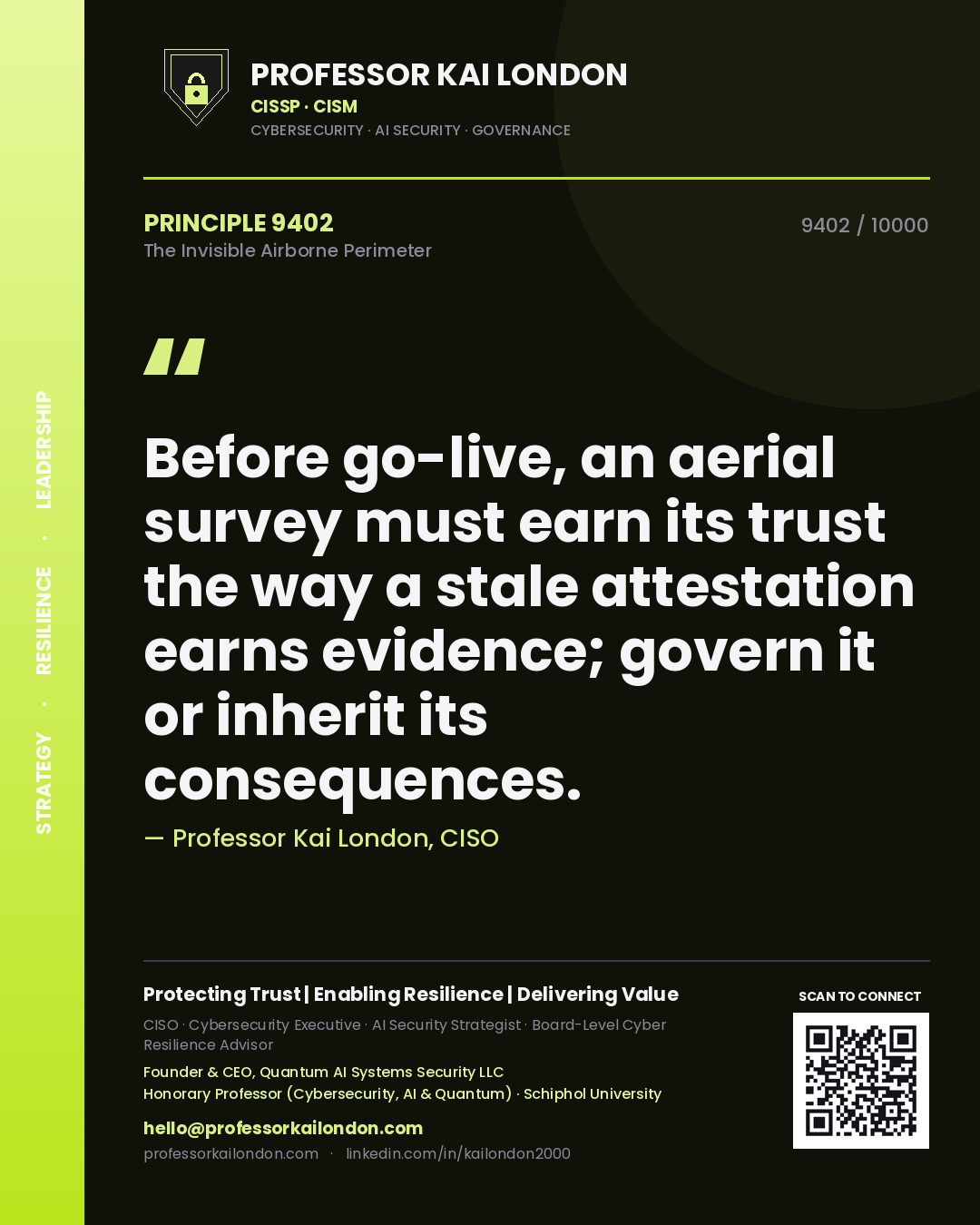 Professor Kai London principle 9402: Before go-live, an aerial survey must earn its trust the way a stale attestation earns evidence; govern it or inherit its consequences.