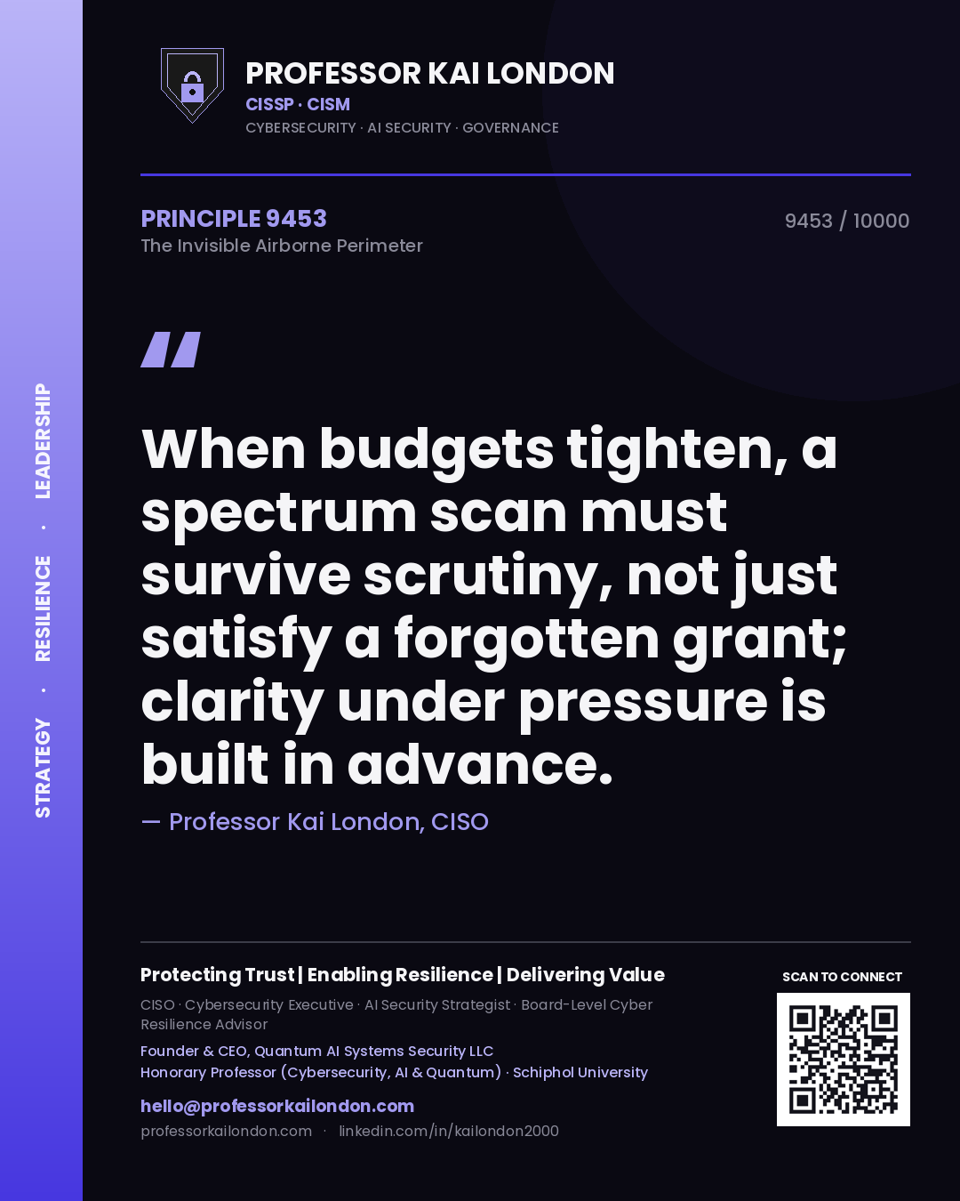 Professor Kai London principle 9453: When budgets tighten, a spectrum scan must survive scrutiny, not just satisfy a forgotten grant; clarity under pressure is built in advance.