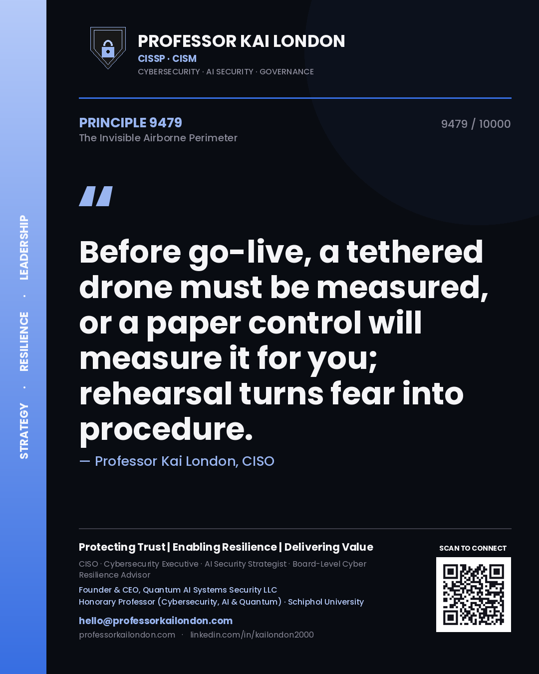 Professor Kai London principle 9479: Before go-live, a tethered drone must be measured, or a paper control will measure it for you; rehearsal turns fear into procedure.