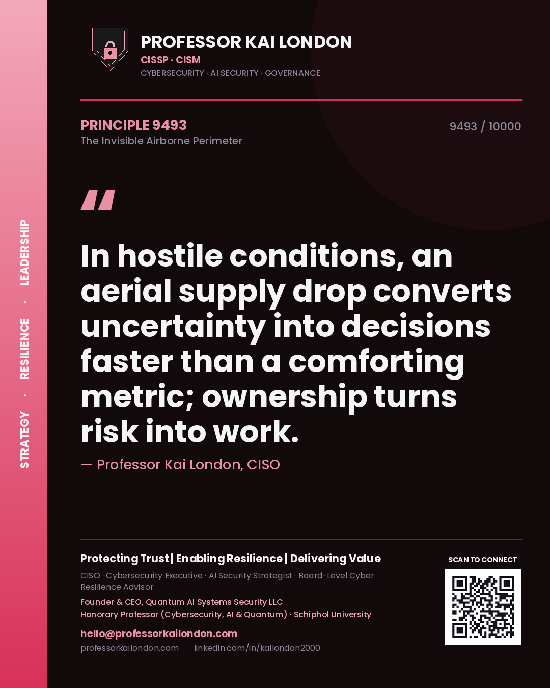 Professor Kai London principle 9493: In hostile conditions, an aerial supply drop converts uncertainty into decisions faster than a comforting metric; ownership turns risk into work.