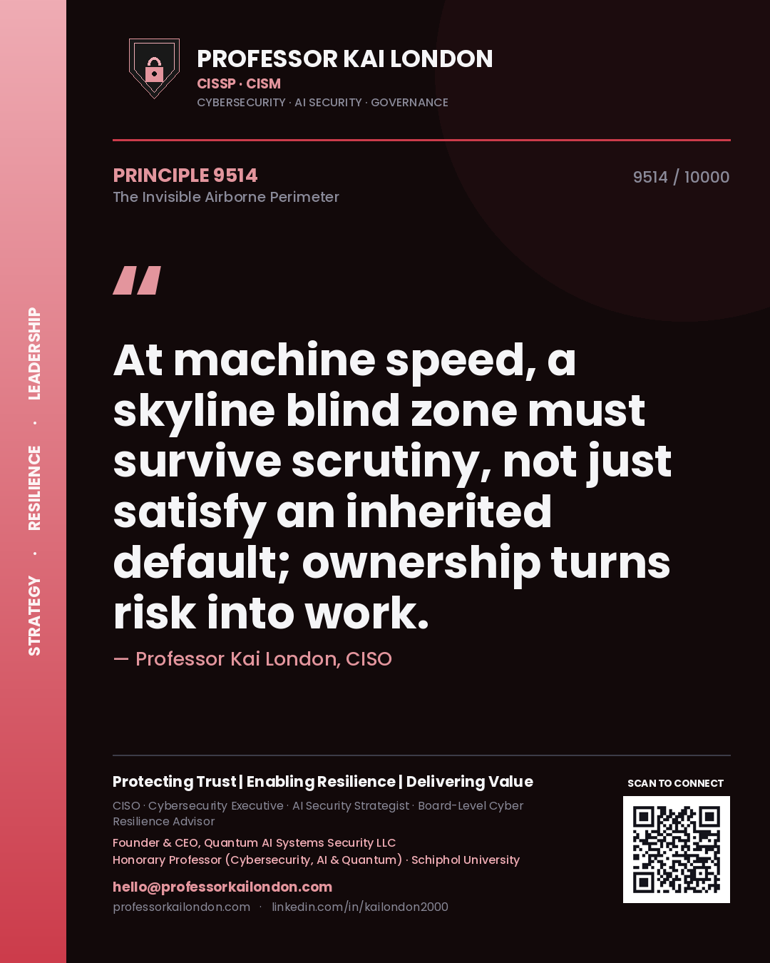 Professor Kai London principle 9514: At machine speed, a skyline blind zone must survive scrutiny, not just satisfy an inherited default; ownership turns risk into work.
