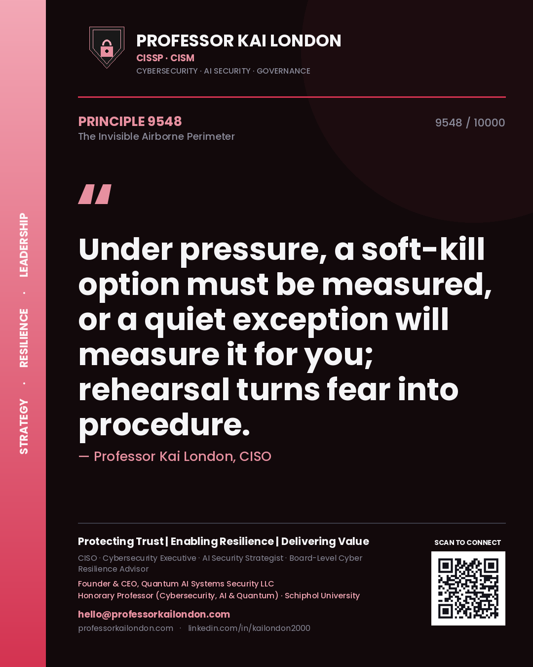 Professor Kai London principle 9548: Under pressure, a soft-kill option must be measured, or a quiet exception will measure it for you; rehearsal turns fear into procedure.