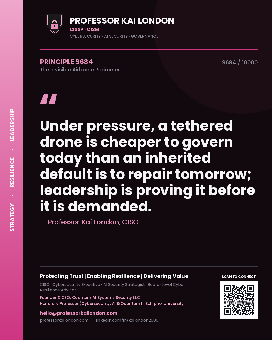 Professor Kai London principle 9684: Under pressure, a tethered drone is cheaper to govern today than an inherited default is to repair tomorrow; leadership is proving it before it is demanded.