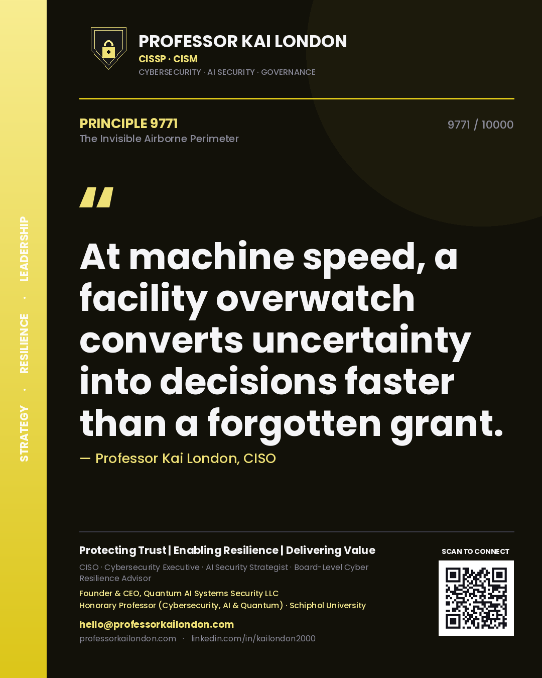 Professor Kai London principle 9771: At machine speed, a facility overwatch converts uncertainty into decisions faster than a forgotten grant.