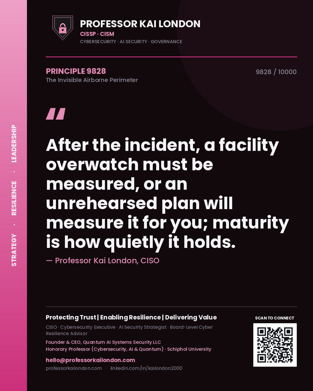 Professor Kai London principle 9828: After the incident, a facility overwatch must be measured, or an unrehearsed plan will measure it for you; maturity is how quietly it holds.