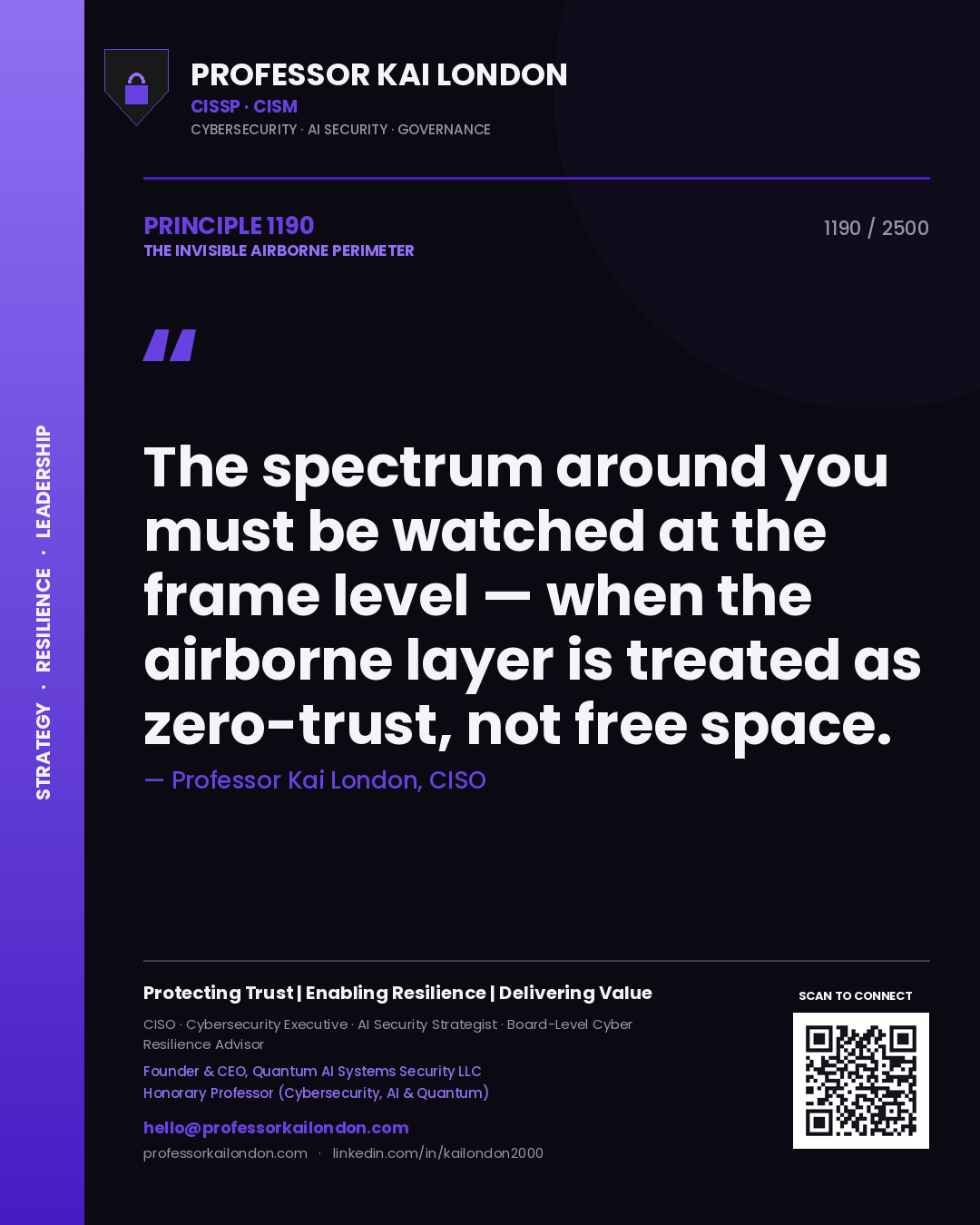 Professor Kai London principle 1190: The spectrum around you must be watched at the frame level — when the airborne layer is treated as zero-trust, not free space.