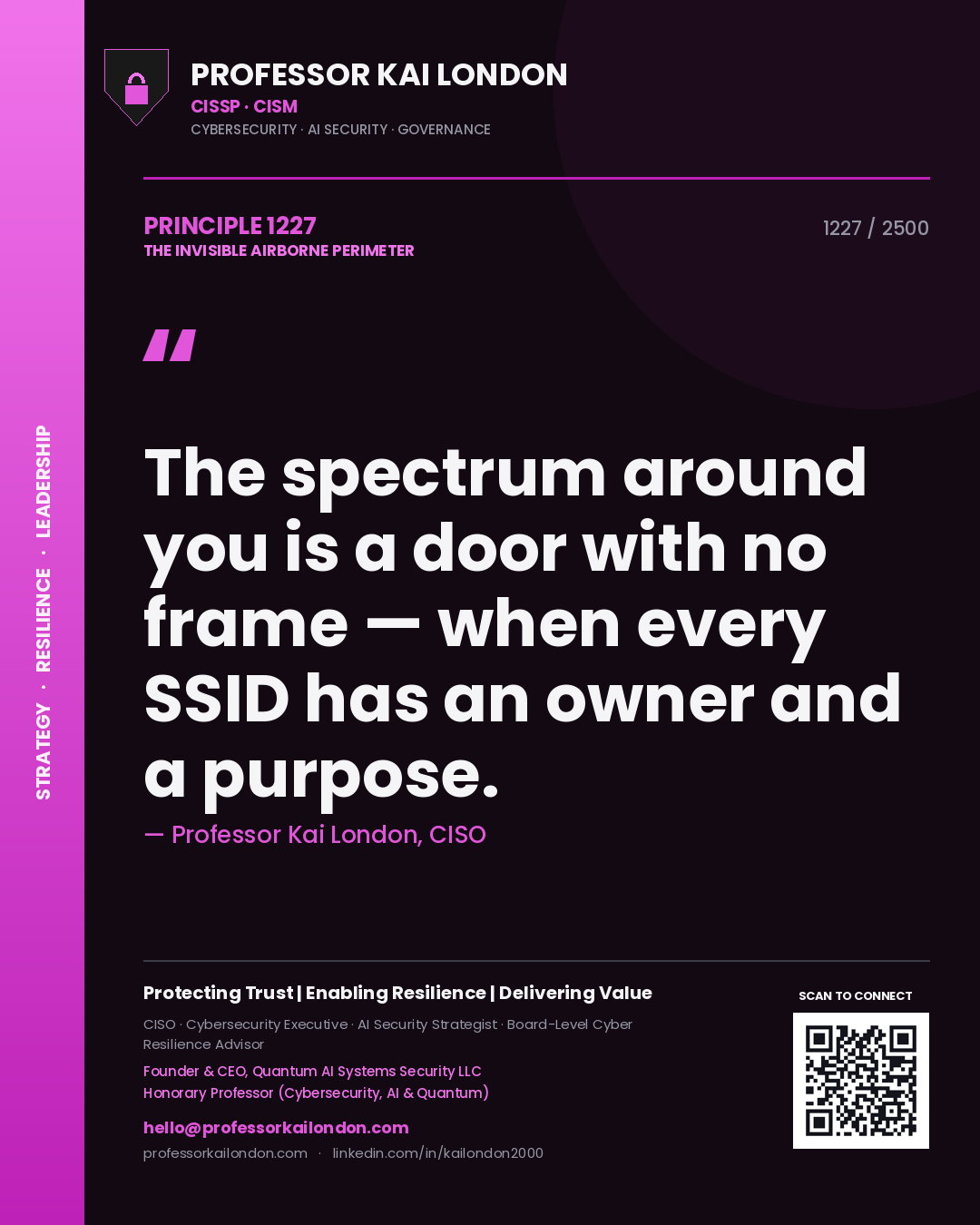 Professor Kai London principle 1227: The spectrum around you is a door with no frame — when every SSID has an owner and a purpose.