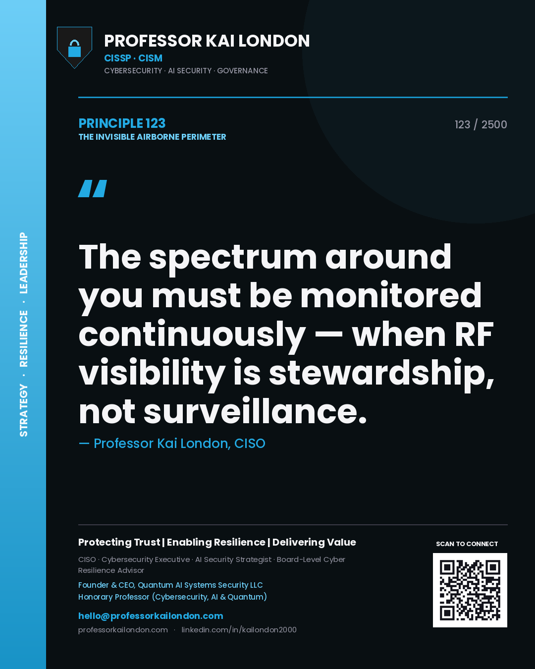 Professor Kai London principle 123: The spectrum around you must be monitored continuously — when RF visibility is stewardship, not surveillance.
