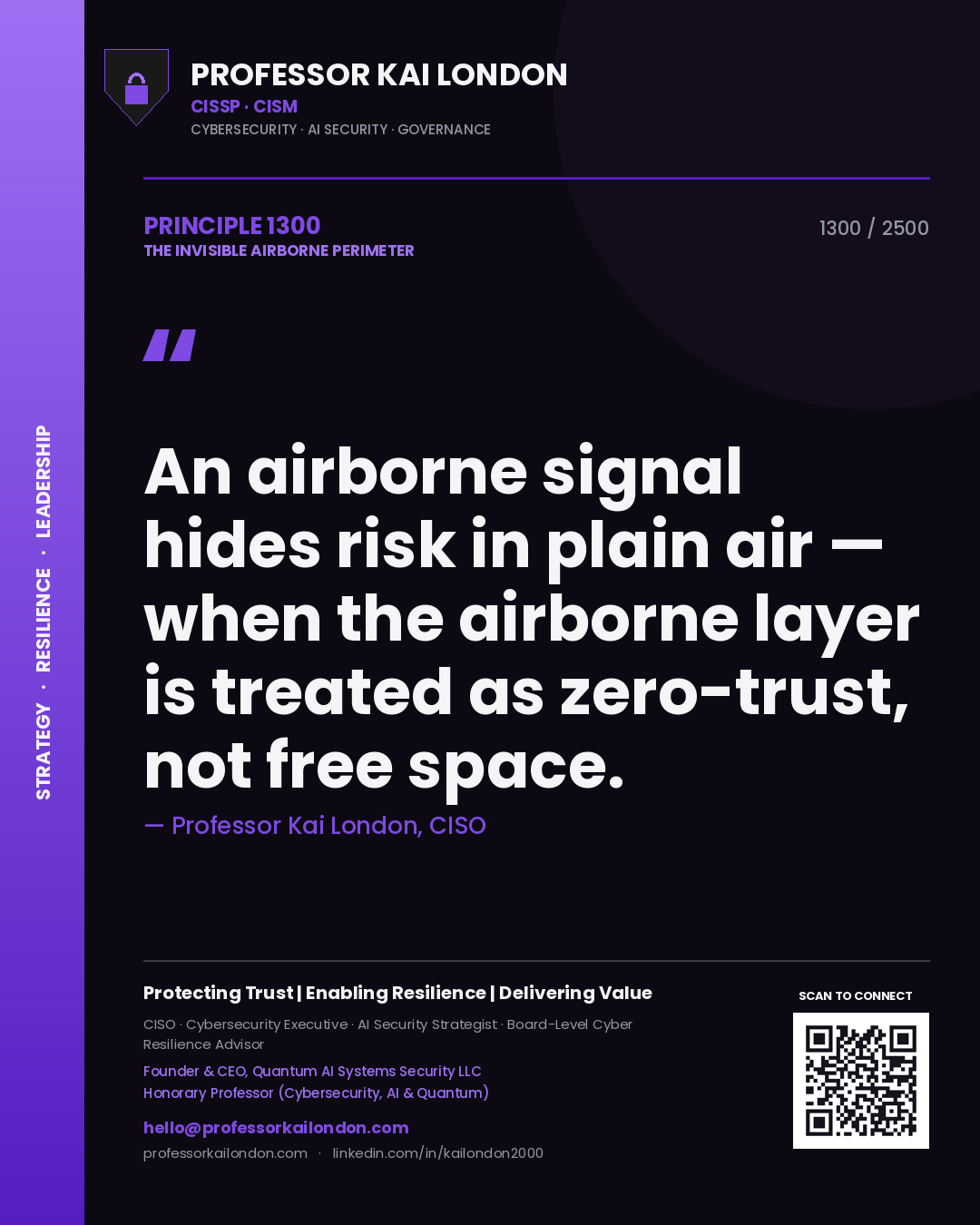 Professor Kai London principle 1300: An airborne signal hides risk in plain air — when the airborne layer is treated as zero-trust, not free space.