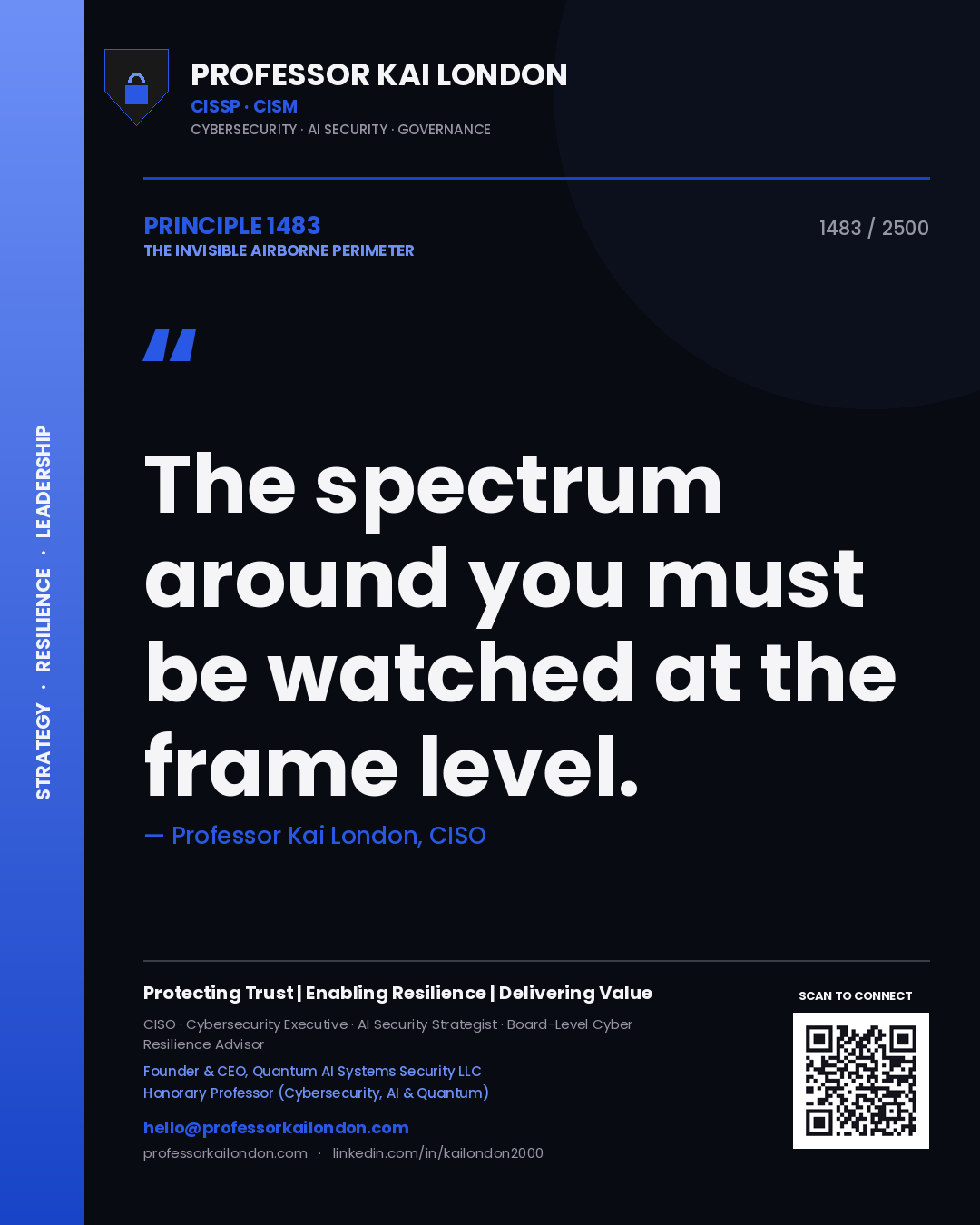 Professor Kai London principle 1483: The spectrum around you must be watched at the frame level.