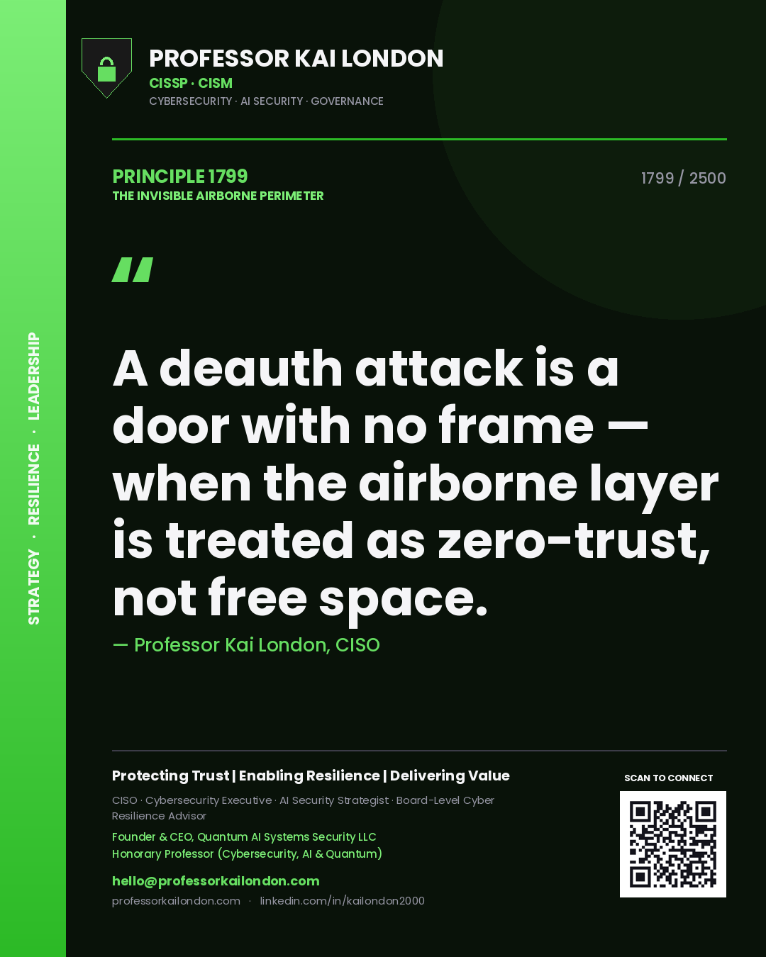 Professor Kai London principle 1799: A deauth attack is a door with no frame — when the airborne layer is treated as zero-trust, not free space.