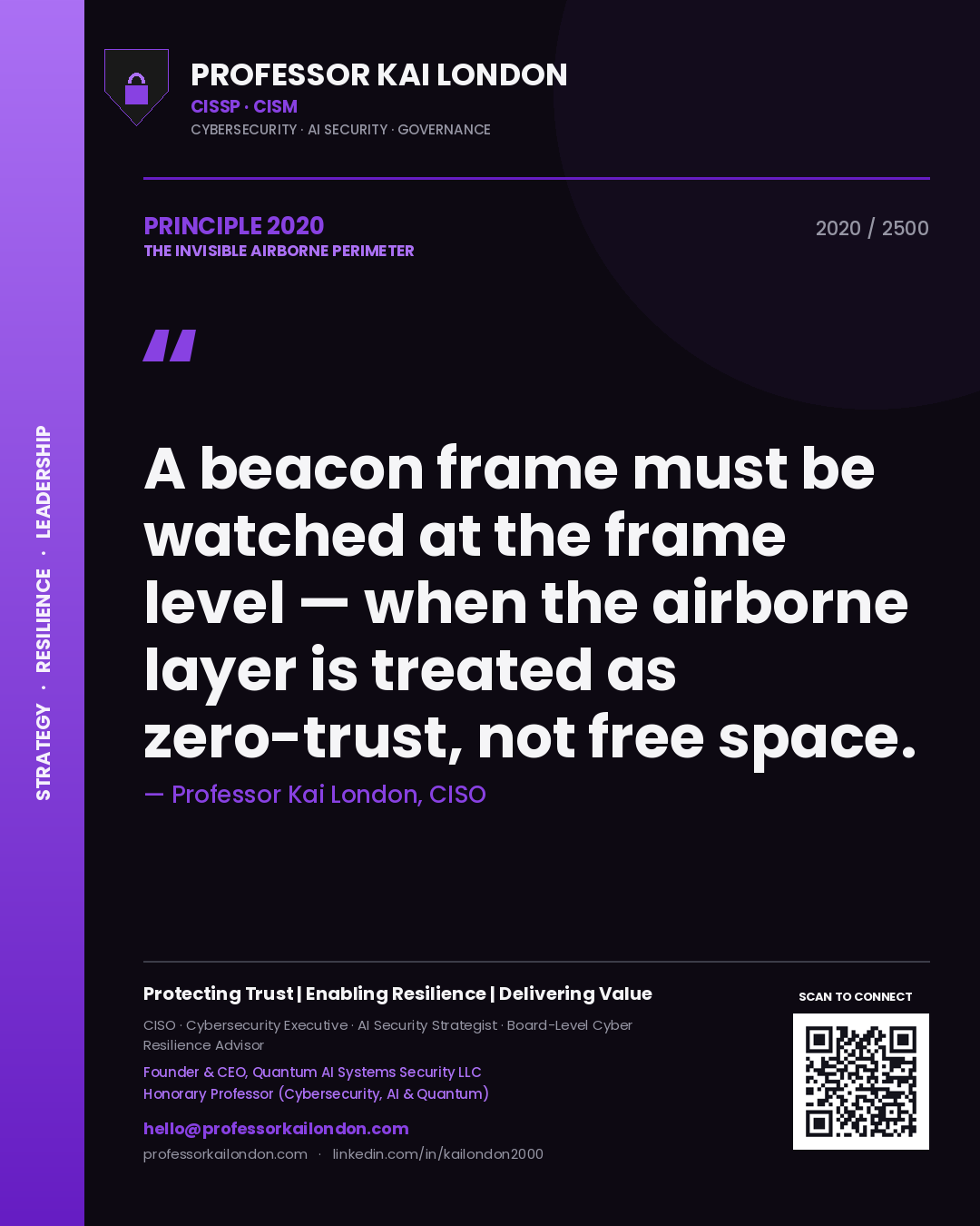 Professor Kai London principle 2020: A beacon frame must be watched at the frame level — when the airborne layer is treated as zero-trust, not free space.