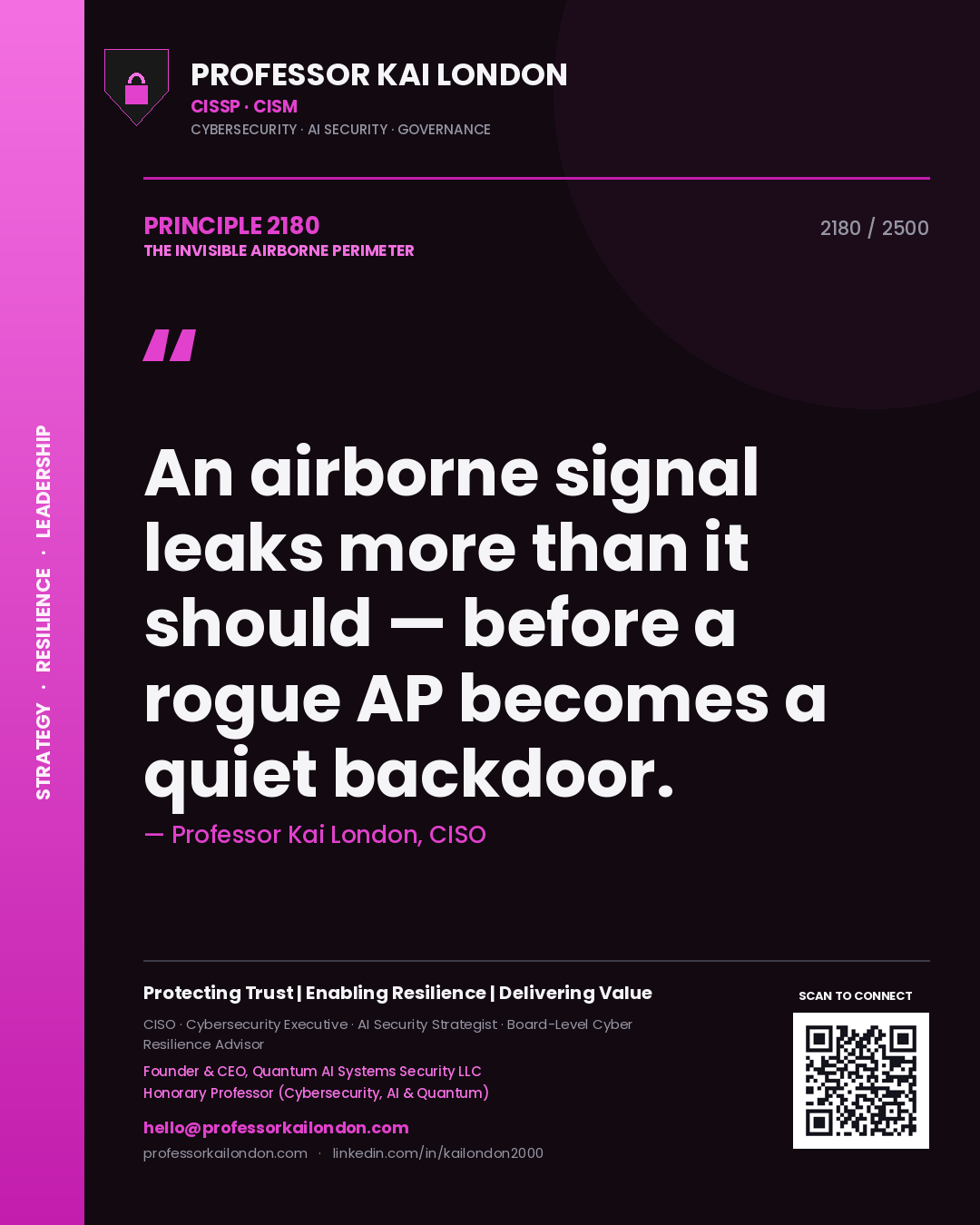 Professor Kai London principle 2180: An airborne signal leaks more than it should — before a rogue AP becomes a quiet backdoor.