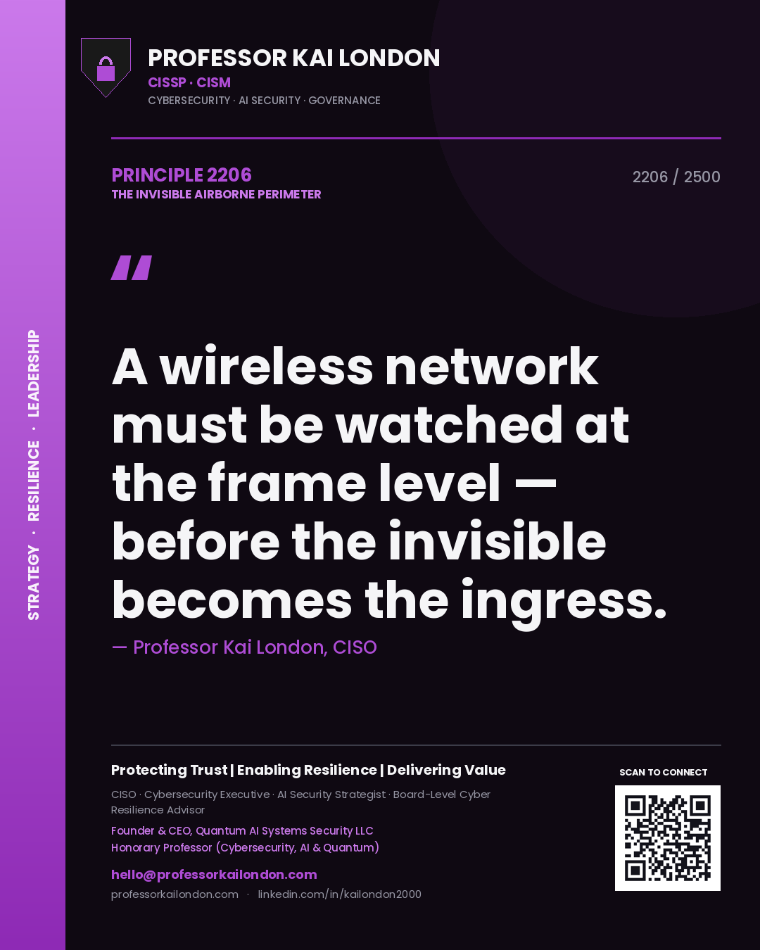 Professor Kai London principle 2206: A wireless network must be watched at the frame level — before the invisible becomes the ingress.