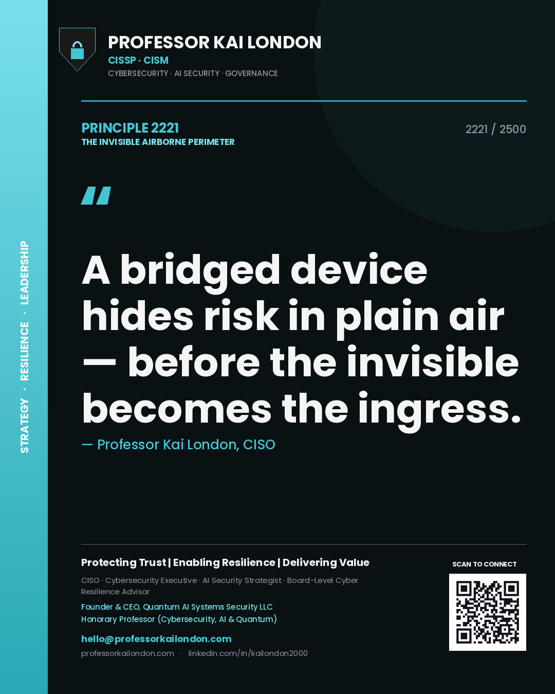 Professor Kai London principle 2221: A bridged device hides risk in plain air — before the invisible becomes the ingress.