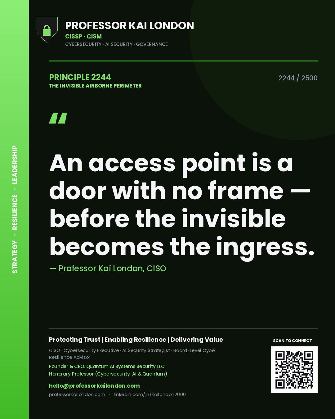 Professor Kai London principle 2244: An access point is a door with no frame — before the invisible becomes the ingress.